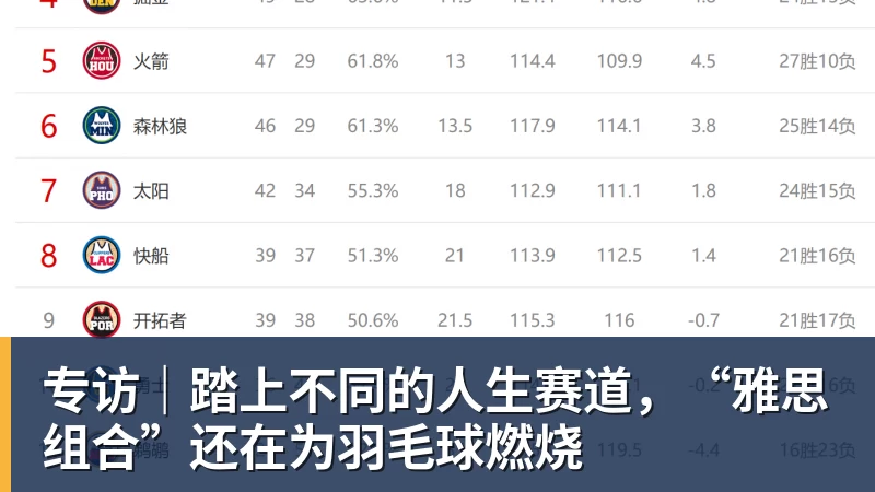 迪丽热巴为《功夫女足》增重8公斤!从0开始学足球 - PG官方网站 - PG(中国)一站式游戏服务平台