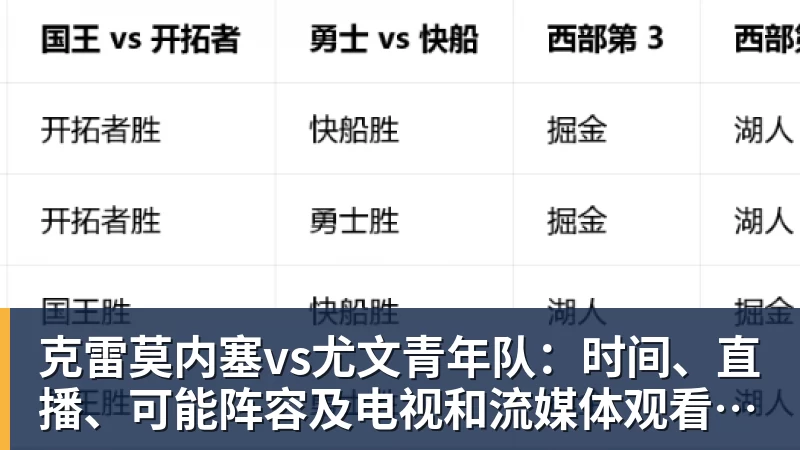 克雷莫内塞vs尤文青年队：时间、直播、可能阵容及电视和流媒体观看方式