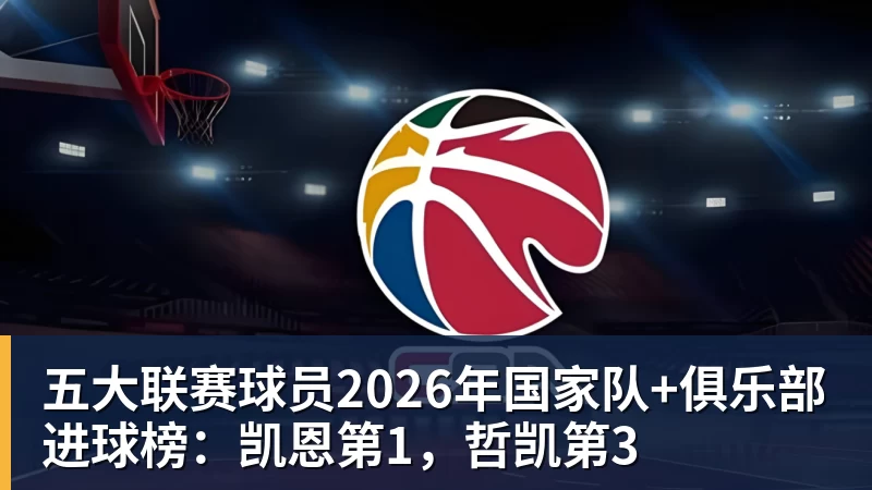 五大联赛球员2026年国家队+俱乐部进球榜：凯恩第1，哲凯第3