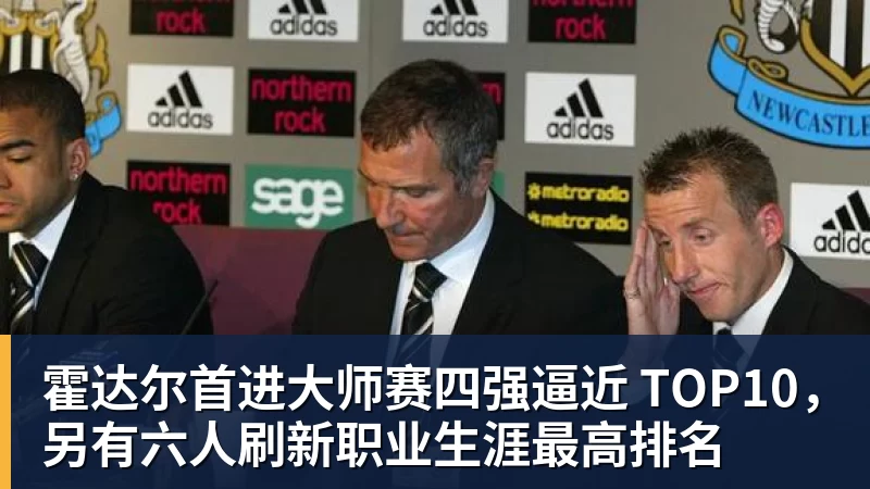 霍达尔首进大师赛四强逼近 TOP10，另有六人刷新职业生涯最高排名