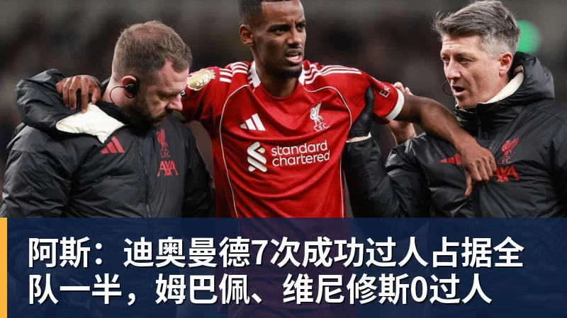 阿斯：迪奥曼德7次成功过人占据全队一半，姆巴佩、维尼修斯0过人