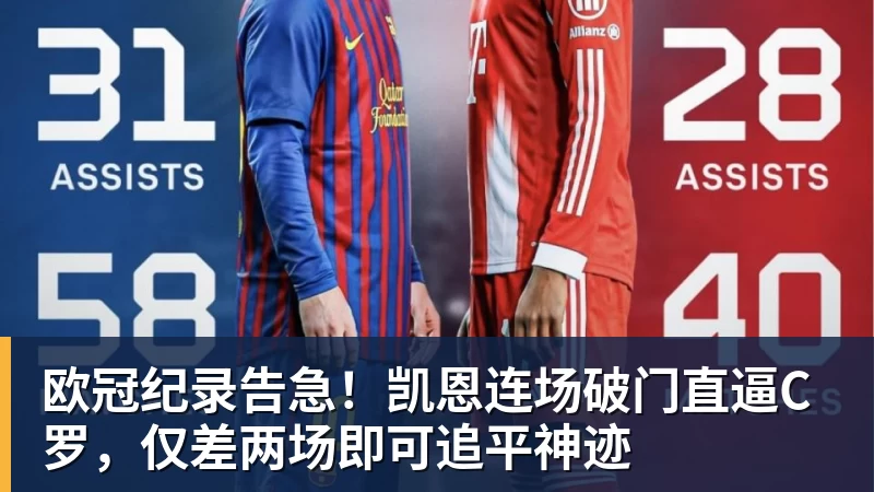 欧冠纪录告急！凯恩连场破门直逼C罗，仅差两场即可追平神迹